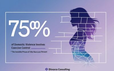 Le Contrôle Coercitif : L’Arme Silencieuse du Pervers Narcissique